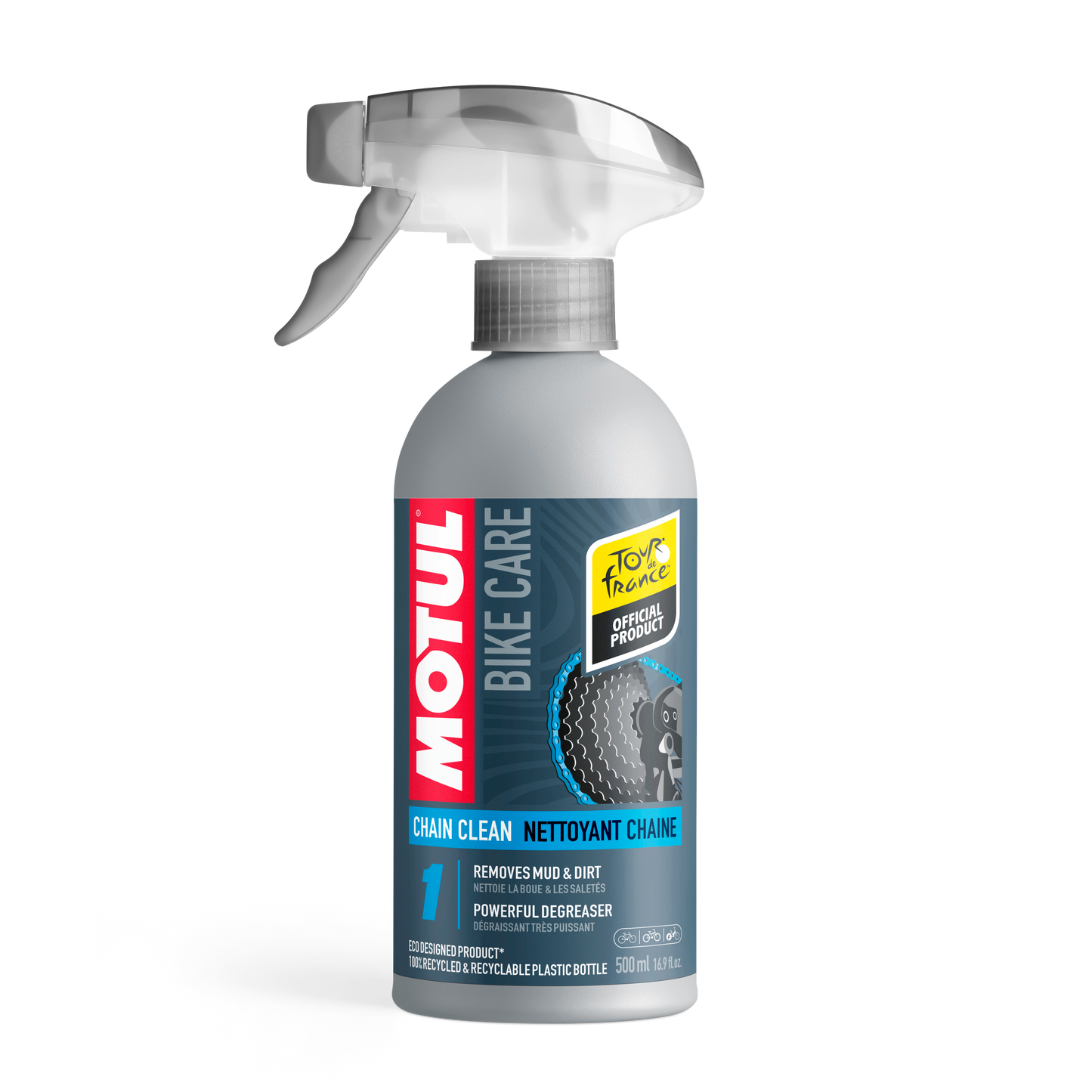 MOTUL|環法自行車賽鏈條清潔