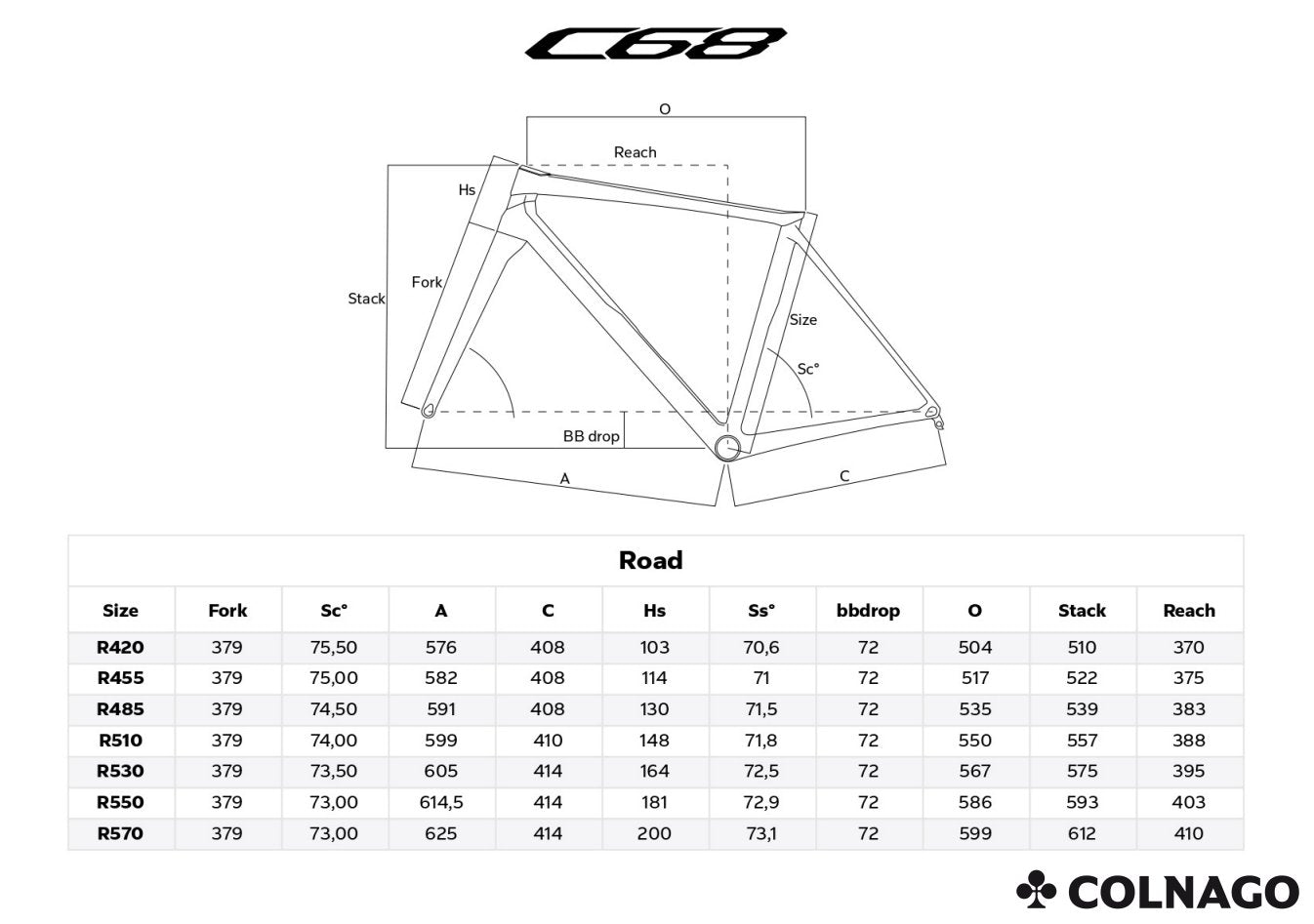 Colnago C68 Disc Frameset [HRBB]