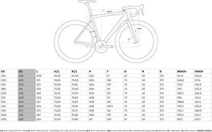 Pinarello Dogma F Frameset [Electro Violet]