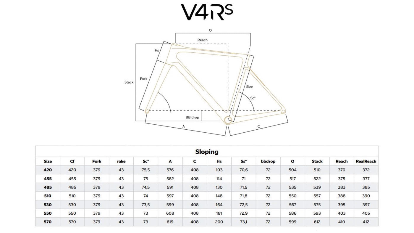 Colnago V4RS Disc Frameset Team UAE [SDM4] (2024 Version)