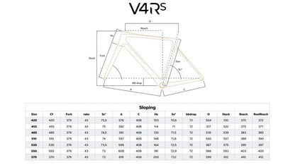 Colnago V4RS Disc Frameset Team UAE [SDM4] (2024 Version)