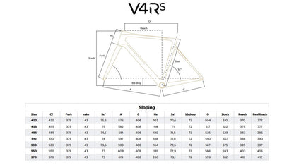 Colnago V4RS Disc Frameset [RVWO] 晶亮白