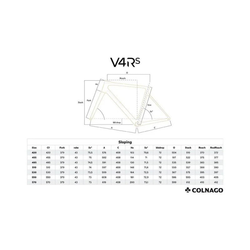 Colnago V4RS Disc Frameset Team UAE [SDM3]